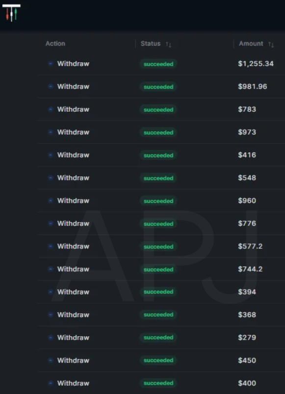 APJ's July 2026 successful withdrawals with Take Profit Trader