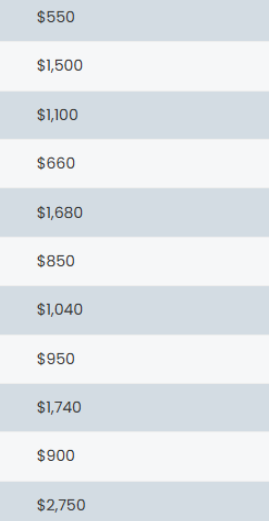 ZK's approved payout amounts with Apex Trader Funding, part 1 of 4